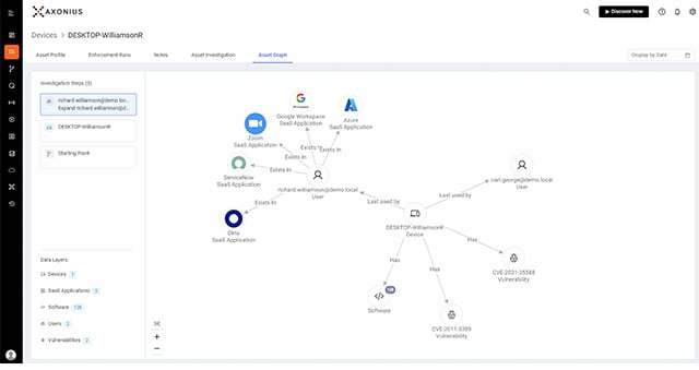 Solutions for IT Teams | Axonius